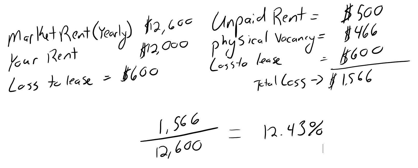 How to Calculate Economic Vacancy (vs physical vacancy) - Real Estate ...