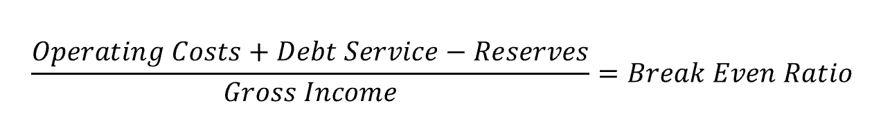 How To Calculate The Break Even Ratio - Real Estate Investing .org